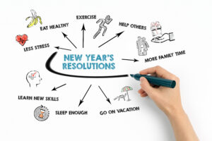 New Year, New Memes: Burgerfi’s Favorite Resolution Memes to Kickstart 2024